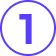 Cupom Certificado Digital CertSign